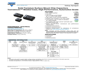 TP3A225M010C6300AS.pdf