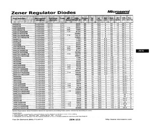 JANTX1N2828B.pdf