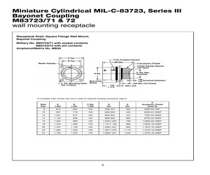 M83723/71R10068.pdf