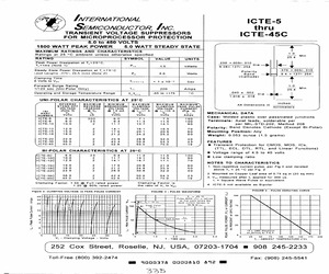 ICTE-15.pdf