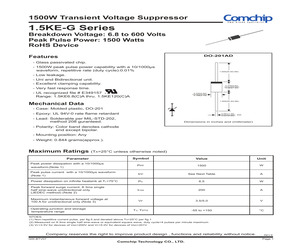 1.5KE160A-G.pdf