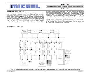 KSZ8999I.pdf