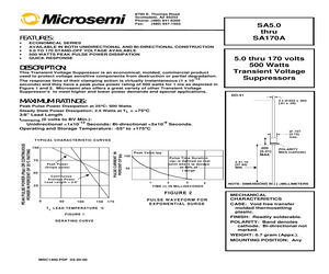 SA12A.pdf