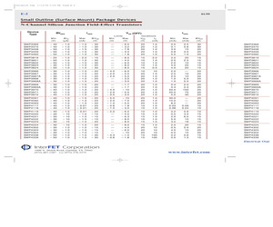 SMPBC264B.pdf