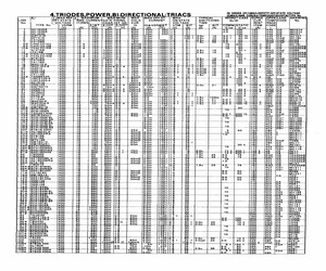 BTA25-400.pdf