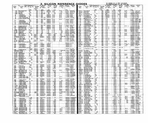 BZX82C36.pdf