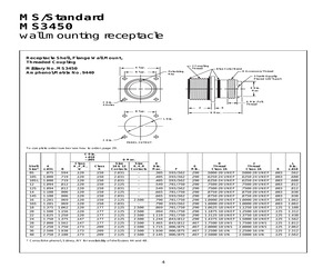 MS3452W18-11S-LC.pdf