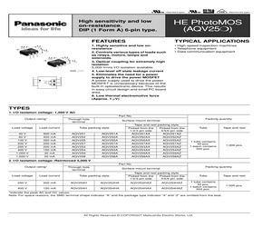 AQV253HAX.pdf