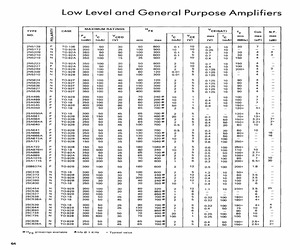 2N5309.pdf