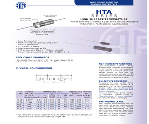 HTAH-1BR200H.pdf