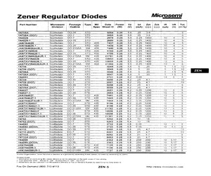 1N709A.pdf