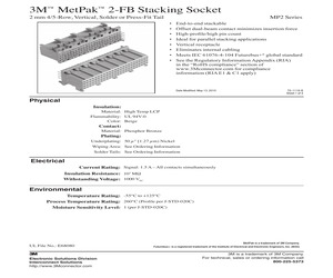 MP2-SS150-51P1-TR30.pdf