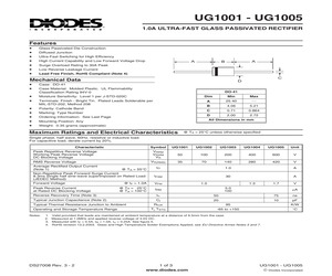 UG1005-F.pdf