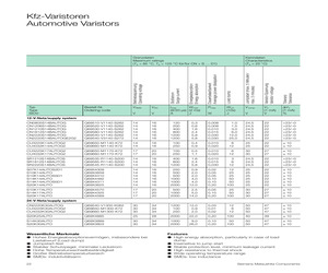 Q69545-R1140-S200.pdf