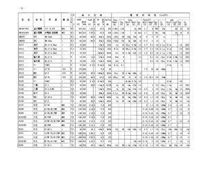 2MI50S-050.pdf