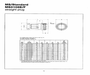 MS3106F24-20SW.pdf