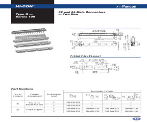 RELK2M NAT (PK100).pdf