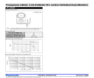 ML-621S/DN.pdf