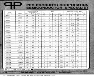 2N5218.pdf