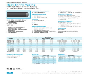 FIT-105-MS-1 BK032.pdf