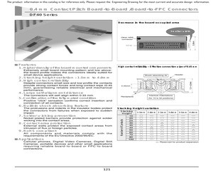 DF40C-100DS-0.4V(51).pdf