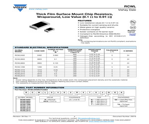 ATMEGA128RFA1-ZUR_SL514.pdf