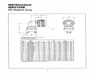 MS3108E28-11SX.pdf