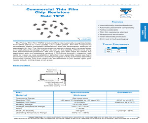 TNPW12102843BT-9RT1.pdf