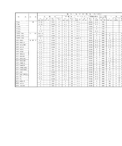 ST-1MLBR2.pdf