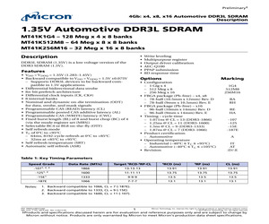 MT41K256M16HA125 AATE.pdf