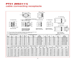 PT01E-8-4P(SR).pdf