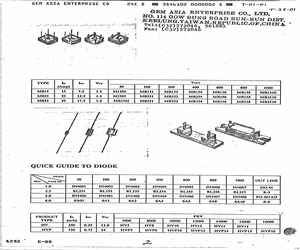 MB2510.pdf