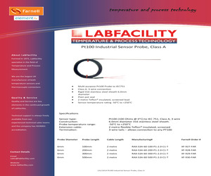 RAA-S3A-60-200-P1-2.0-C1-T.pdf