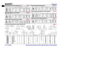 C2CR1/3N.pdf