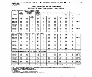 SSM5811.pdf