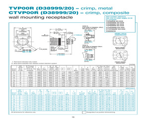 CTVPS00RF-21-39PE.pdf