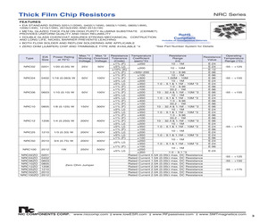 NRC04F1R62TR10F.pdf