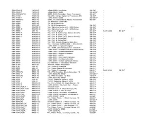 SAA5231.pdf