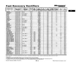 FR155GP.pdf