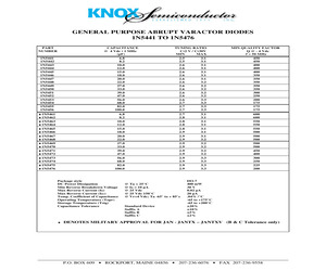 1N5452C.pdf