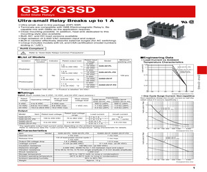 G3SD-Z01P-PD-US DC24.pdf