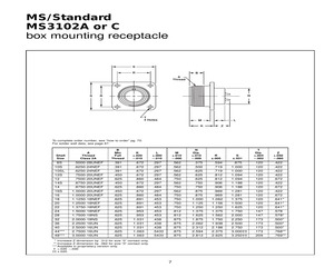 MS3102A22-14PW.pdf