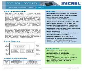 MIC2172YM-TR.pdf