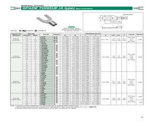 FN1.25-B3A.pdf