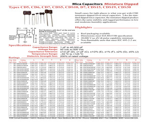 CD6CA020CO3.pdf