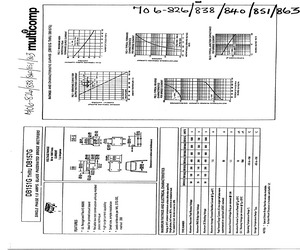 DB151G.pdf