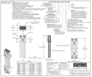 MMSD-20-20C-F-14.00-S-K.pdf