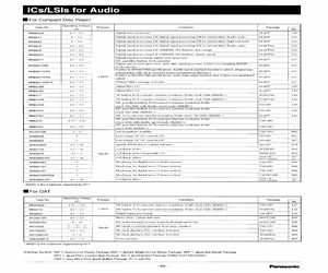 AN8803SB/NSB.pdf