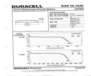 CR1620.pdf