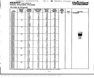 IRF511.pdf